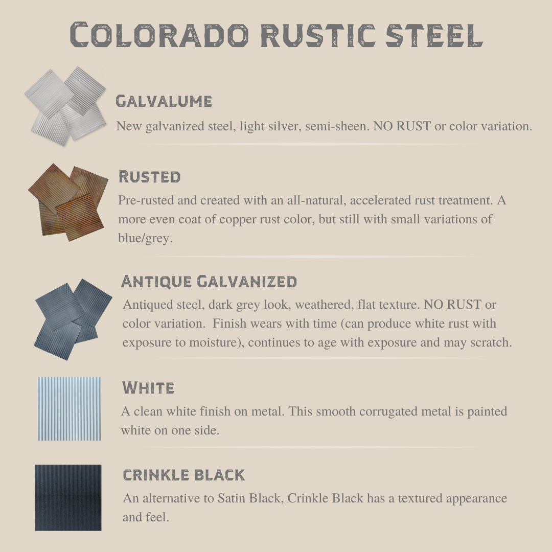 Colorado Corrugated Metal Wainscoting Rolls